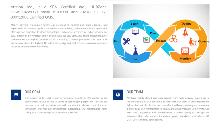 Screenshot 2023-05-06 140538 AttainX Screenshot - 6