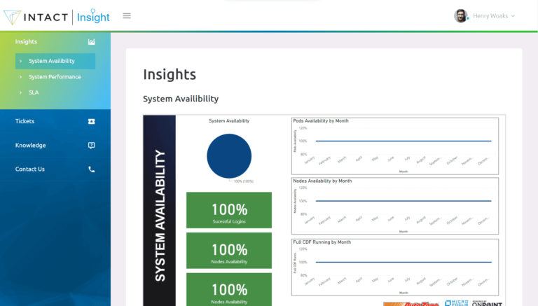 Screenshot 2023-05-09 151113 Intact Screenshot - 5
